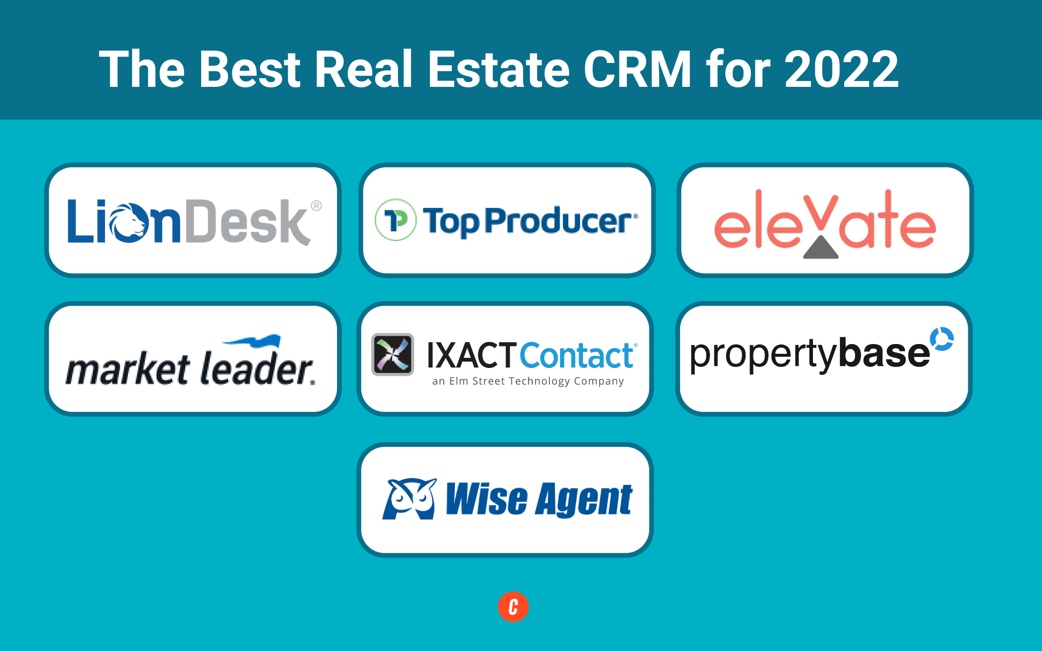 The Best Real Estate CRM for 2022: In-depth Reviews & Pricing